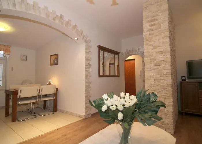 Cosy Close To The In By Renters *